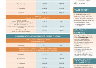 Dévoilement de la grille tarifaire 2025