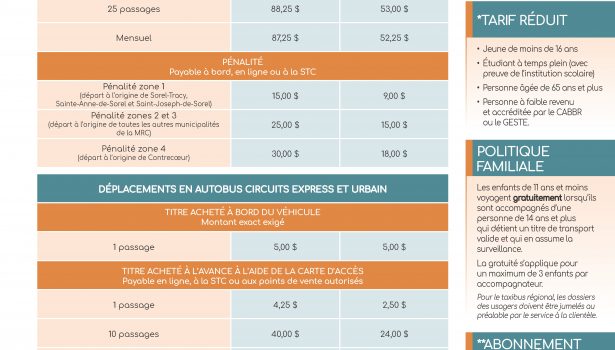 Grille tarifaire 2025 des services de la STC