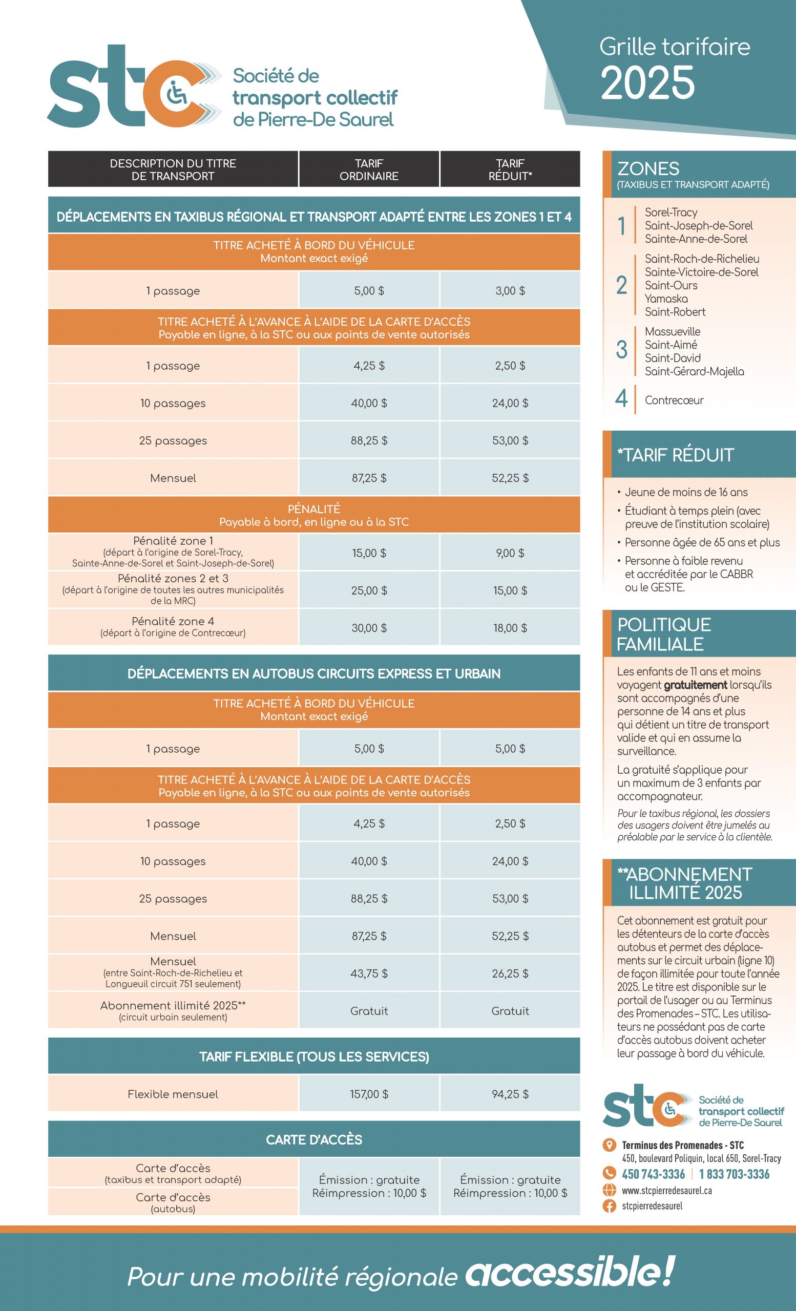 Grille tarifaire 2025 des services de la STC